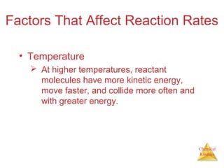 Chemical
Kinetics
Factors That Affect Reaction Rates
• Temperature
 At higher temperatures, reactant
molecules have more kinetic energy,
move faster, and collide more often and
with greater energy.
 