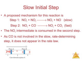 Chemical
Kinetics
Slow Initial Step
• A proposed mechanism for this reaction is
Step 1: NO2 + NO2 → NO3 + NO (slow)
Step 2: NO3 + CO → NO2 + CO2 (fast)
• The NO3 intermediate is consumed in the second step.
• As CO is not involved in the slow, rate-determining
step, it does not appear in the rate law.
 