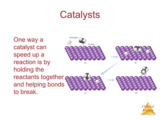 Chemical
Kinetics
Catalysts
One way a
catalyst can
speed up a
reaction is by
holding the
reactants together
and helping bonds
to break.
 