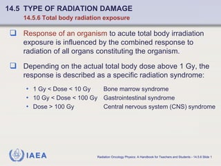 ref iaea Chapter_14_Basic_Radiobiology.pdf