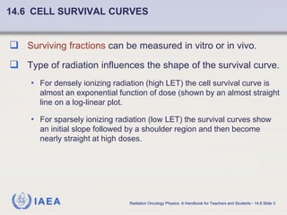 ref iaea Chapter_14_Basic_Radiobiology.pdf