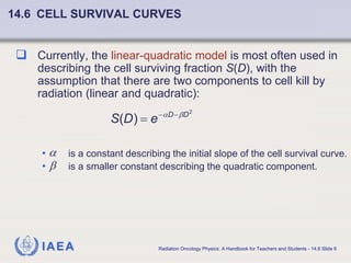 ref iaea Chapter_14_Basic_Radiobiology.pdf
