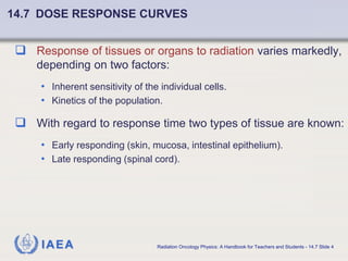 ref iaea Chapter_14_Basic_Radiobiology.pdf