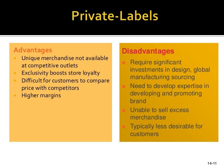 Private Labels Or Brand Merchandise Fashion Private Labels Or Brand Merchandise Fashion