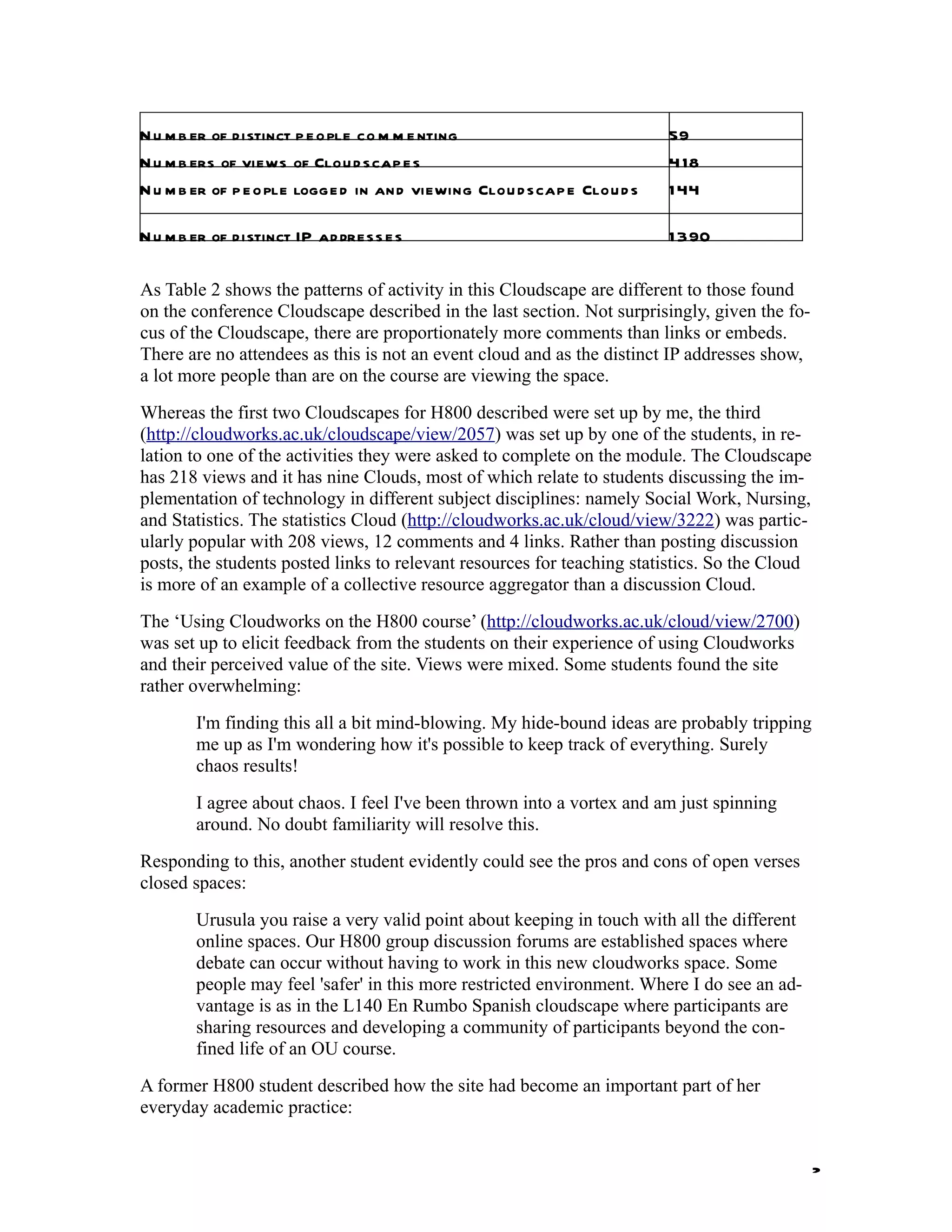 N u m b er of di stinct p e o ple co m m e nting                         59
N u m b ers of views of Clou d scap e s                                  4 18
N u m b er of p e o ple logge d in an d viewing Clou d scap e Clou d s   1 44

N u m b er of di stinct IP ad dress e s                                  1 390

As Table 2 shows the patterns of activity in this Cloudscape are different to those found
on the conference Cloudscape described in the last section. Not surprisingly, given the fo-
cus of the Cloudscape, there are proportionately more comments than links or embeds.
There are no attendees as this is not an event cloud and as the distinct IP addresses show,
a lot more people than are on the course are viewing the space.
Whereas the first two Cloudscapes for H800 described were set up by me, the third
(http://cloudworks.ac.uk/cloudscape/view/2057) was set up by one of the students, in re-
lation to one of the activities they were asked to complete on the module. The Cloudscape
has 218 views and it has nine Clouds, most of which relate to students discussing the im-
plementation of technology in different subject disciplines: namely Social Work, Nursing,
and Statistics. The statistics Cloud (http://cloudworks.ac.uk/cloud/view/3222) was partic-
ularly popular with 208 views, 12 comments and 4 links. Rather than posting discussion
posts, the students posted links to relevant resources for teaching statistics. So the Cloud
is more of an example of a collective resource aggregator than a discussion Cloud.
The ‘Using Cloudworks on the H800 course’ (http://cloudworks.ac.uk/cloud/view/2700)
was set up to elicit feedback from the students on their experience of using Cloudworks
and their perceived value of the site. Views were mixed. Some students found the site
rather overwhelming:
        I'm finding this all a bit mind-blowing. My hide-bound ideas are probably tripping
        me up as I'm wondering how it's possible to keep track of everything. Surely
        chaos results!
        I agree about chaos. I feel I've been thrown into a vortex and am just spinning
        around. No doubt familiarity will resolve this.
Responding to this, another student evidently could see the pros and cons of open verses
closed spaces:
        Urusula you raise a very valid point about keeping in touch with all the different
        online spaces. Our H800 group discussion forums are established spaces where
        debate can occur without having to work in this new cloudworks space. Some
        people may feel 'safer' in this more restricted environment. Where I do see an ad-
        vantage is as in the L140 En Rumbo Spanish cloudscape where participants are
        sharing resources and developing a community of participants beyond the con-
        fined life of an OU course.
A former H800 student described how the site had become an important part of her
everyday academic practice:


                                                                                               2
 