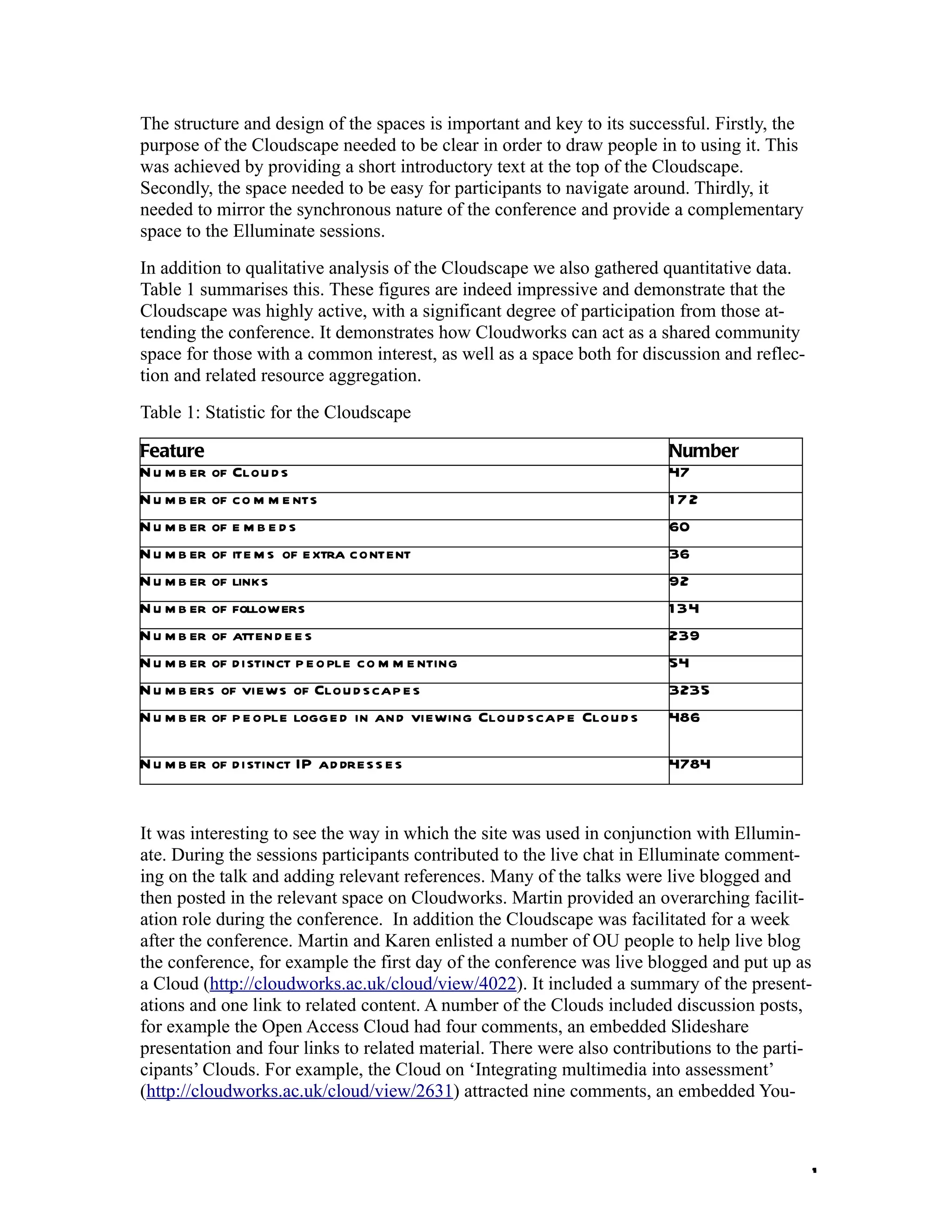 The structure and design of the spaces is important and key to its successful. Firstly, the
purpose of the Cloudscape needed to be clear in order to draw people in to using it. This
was achieved by providing a short introductory text at the top of the Cloudscape.
Secondly, the space needed to be easy for participants to navigate around. Thirdly, it
needed to mirror the synchronous nature of the conference and provide a complementary
space to the Elluminate sessions.
In addition to qualitative analysis of the Cloudscape we also gathered quantitative data.
Table 1 summarises this. These figures are indeed impressive and demonstrate that the
Cloudscape was highly active, with a significant degree of participation from those at-
tending the conference. It demonstrates how Cloudworks can act as a shared community
space for those with a common interest, as well as a space both for discussion and reflec-
tion and related resource aggregation.
Table 1: Statistic for the Cloudscape

Feature                                                                  Number
N u m b er of Clou d s                                                   47
N u m b er of co m m e nts                                               1 72
N u m b er of e m b e d s                                                60
N u m b er of ite m s of e xtra content                                  36
N u m b er of links                                                      92
N u m b er of followers                                                  1 34
N u m b er of atten d e e s                                              239
N u m b er of di stinct p e o ple co m m e nting                         54
N u m b ers of views of Clou d scap e s                                  3235
N u m b er of p e o ple logge d in an d viewing Clou d scap e Clou d s   486

N u m b er of di stinct IP ad dress e s                                  4784


It was interesting to see the way in which the site was used in conjunction with Ellumin-
ate. During the sessions participants contributed to the live chat in Elluminate comment-
ing on the talk and adding relevant references. Many of the talks were live blogged and
then posted in the relevant space on Cloudworks. Martin provided an overarching facilit-
ation role during the conference. In addition the Cloudscape was facilitated for a week
after the conference. Martin and Karen enlisted a number of OU people to help live blog
the conference, for example the first day of the conference was live blogged and put up as
a Cloud (http://cloudworks.ac.uk/cloud/view/4022). It included a summary of the present-
ations and one link to related content. A number of the Clouds included discussion posts,
for example the Open Access Cloud had four comments, an embedded Slideshare
presentation and four links to related material. There were also contributions to the parti-
cipants’ Clouds. For example, the Cloud on ‘Integrating multimedia into assessment’
(http://cloudworks.ac.uk/cloud/view/2631) attracted nine comments, an embedded You-



                                                                                               1
 