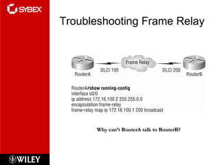 Troubleshooting Frame Relay Why can’t RouterA talk to RouterB? 