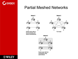 Partial Meshed Networks
 