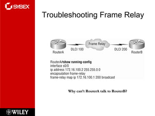 Troubleshooting Frame Relay
Why can’t RouterA talk to RouterB?Why can’t RouterA talk to RouterB?
 