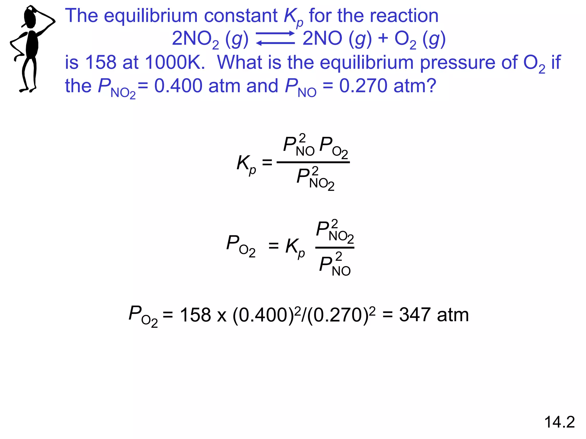 The equilibrium constant Kp for the reaction
is 158 at 1000K. What is the equilibrium pressure of O2 if
the PNO = 0.400 atm and PNO = 0.270 atm?
2
2NO2 (g) 2NO (g) + O2 (g)
14.2
Kp =
2
PNO PO
2
PNO
2
2
PO2 = Kp
PNO
2
2
PNO
2
PO2 = 158 x (0.400)2/(0.270)2 = 347 atm
 