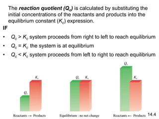chapter_14_chemical equilibrium.ppt