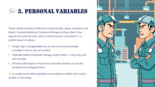 Organizational behaviour chapter 14 conflict and negotiations | PDF