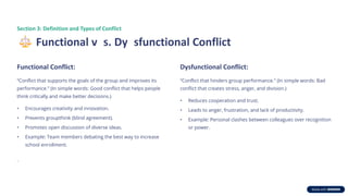 Organizational behaviour chapter 14 conflict and negotiations | PDF
