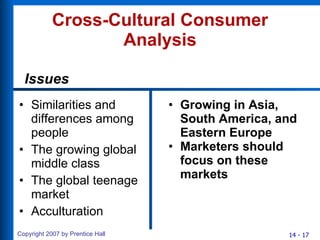 Cross-Cultural Consumer Analysis Similarities and differences among people The growing global middle class The global teenage market Acculturation Growing in Asia, South America, and Eastern Europe Marketers should focus on these markets Issues 
