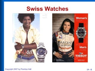 Swiss Watches 