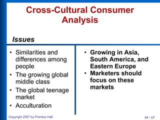 Chapter 14 Cross Cultural Consumer Behavior Slide 17