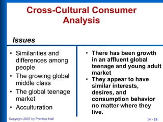 Chapter 14 Cross Cultural Consumer Behavior Slide 18