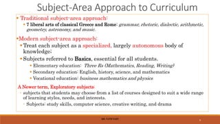 Subject Area Method Ii.pdf Chapter 14_curriculum and Instruction.pptx