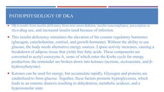 Endocrine Emergencies