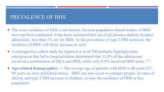 Endocrine Emergencies