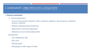Endocrine Emergencies