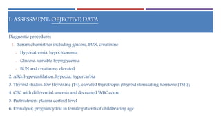 Endocrine Emergencies