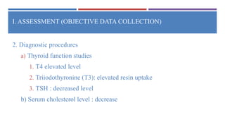 Endocrine Emergencies