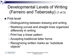 Copyright 2016 Wadsworth Cengage Learning.
All Rights Reserved.
Developmental Levels of Writing
(Ferreiro and Teberosky) (1 of 3)
 First level
Distinguishing between drawing and writing
Realizing curved and straight lines organized
differently in writing
Print has a linear pattern
Accepting traditional letter forms
Recognizing written marks as “substitute
objects”
 