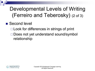 Copyright 2016 Wadsworth Cengage Learning.
All Rights Reserved.
Developmental Levels of Writing
(Ferreiro and Teberosky) (2 of 3)
 Second level
Look for differences in strings of print
Does not yet understand sound/symbol
relationship
 