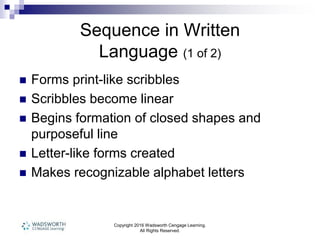 Copyright 2016 Wadsworth Cengage Learning.
All Rights Reserved.
Sequence in Written
Language (1 of 2)
 Forms print-like scribbles
 Scribbles become linear
 Begins formation of closed shapes and
purposeful line
 Letter-like forms created
 Makes recognizable alphabet letters
 