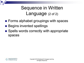 Copyright 2016 Wadsworth Cengage Learning.
All Rights Reserved.
Sequence in Written
Language (2 of 2)
 Forms alphabet groupings with spaces
 Begins invented spellings
 Spells words correctly with appropriate
spaces
 