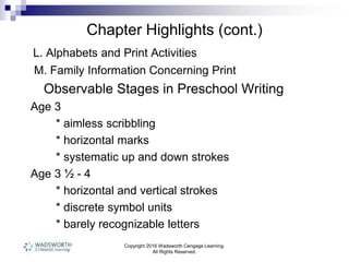 Chapter Highlights (cont.)
L. Alphabets and Print Activities
M. Family Information Concerning Print
Observable Stages in Preschool Writing
Age 3
* aimless scribbling
* horizontal marks
* systematic up and down strokes
Age 3 ½ - 4
* horizontal and vertical strokes
* discrete symbol units
* barely recognizable letters
Copyright 2016 Wadsworth Cengage Learning.
All Rights Reserved.
 