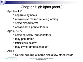 Chapter Highlights (cont.)
Age 4 – 4 ½
* separate symbols
* a wave-like motion imitating writing
* some closed forms
* occasional alphabet letters
Age 4 ½ - 5
* some correctly formed letters
* may print name
* letter units askew
* may invent groups of letters
Age 5
* Correct spelling of name and a few other words
Copyright 2016 Wadsworth Cengage Learning.
All Rights Reserved.
 