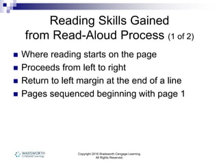 Copyright 2016 Wadsworth Cengage Learning.
All Rights Reserved.
Reading Skills Gained
from Read-Aloud Process (1 of 2)
 Where reading starts on the page
 Proceeds from left to right
 Return to left margin at the end of a line
 Pages sequenced beginning with page 1
 
