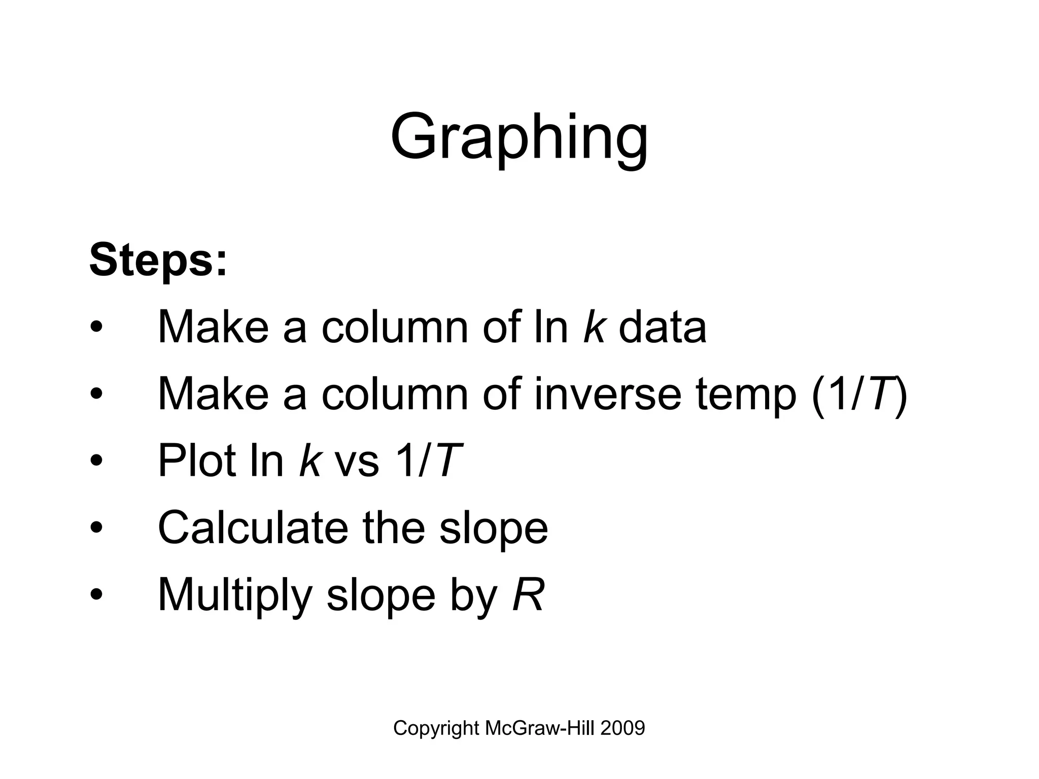 Copyright McGraw-Hill 2009
Graphing
Steps:
• Make a column of ln k data
• Make a column of inverse temp (1/T)
• Plot ln k vs 1/T
• Calculate the slope
• Multiply slope by R
 