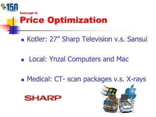 Concept 4:Price OptimizationKotler: 27” Sharp Television v.s. Sansui Local: Ynzal Computers and MacMedical: CT- scan packages v.s. X-rays