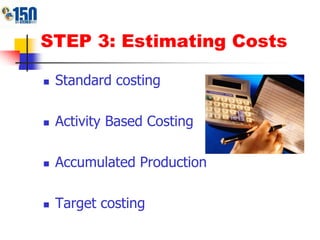 STEP 3: Estimating CostsStandard costingActivity Based CostingAccumulated ProductionTarget costing