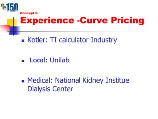 Concept 5:Experience -Curve PricingKotler: TI calculator Industry Local: UnilabMedical: National Kidney Institue Dialysis Center