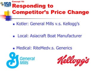 Concept 10:Responding to Competitor’s Price ChangeKotler: General Mills v.s. Kellogg’s Local: Asiacraft Boat Manufacturer Medical: RiteMedv.s. Generics