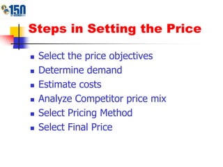 Steps in Setting the PriceSelect the price objectivesDetermine demandEstimate costsAnalyze Competitor price mixSelect Pricing MethodSelect Final Price 