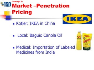 Concept 3:Market –Penetration PricingKotler: IKEA in China Local: Baguio Canola OilMedical: Importation of Labeled Medicines from India