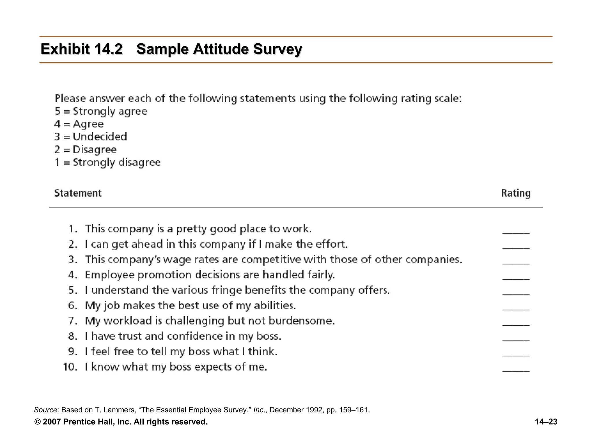 Exhibit 14.2 Sample Attitude Survey Source:  Based on T. Lammers, “The Essential Employee Survey,”  Inc ., December 1992, pp. 159–161. 