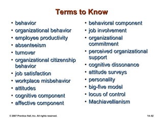 Terms to Know behavior organizational behavior employee productivity absenteeism turnover organizational citizenship behavior job satisfaction workplace misbehavior attitudes cognitive component affective component behavioral component job involvement organizational commitment perceived organizational support cognitive dissonance attitude surveys personality big-five model locus of control Machiavellianism 