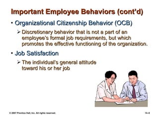 Important Employee Behaviors (cont’d) Organizational Citizenship Behavior (OCB) Discretionary behavior that is not a part of an employee’s formal job requirements, but which promotes the effective functioning of the organization. Job Satisfaction The individual’s general attitude  toward his or her job 