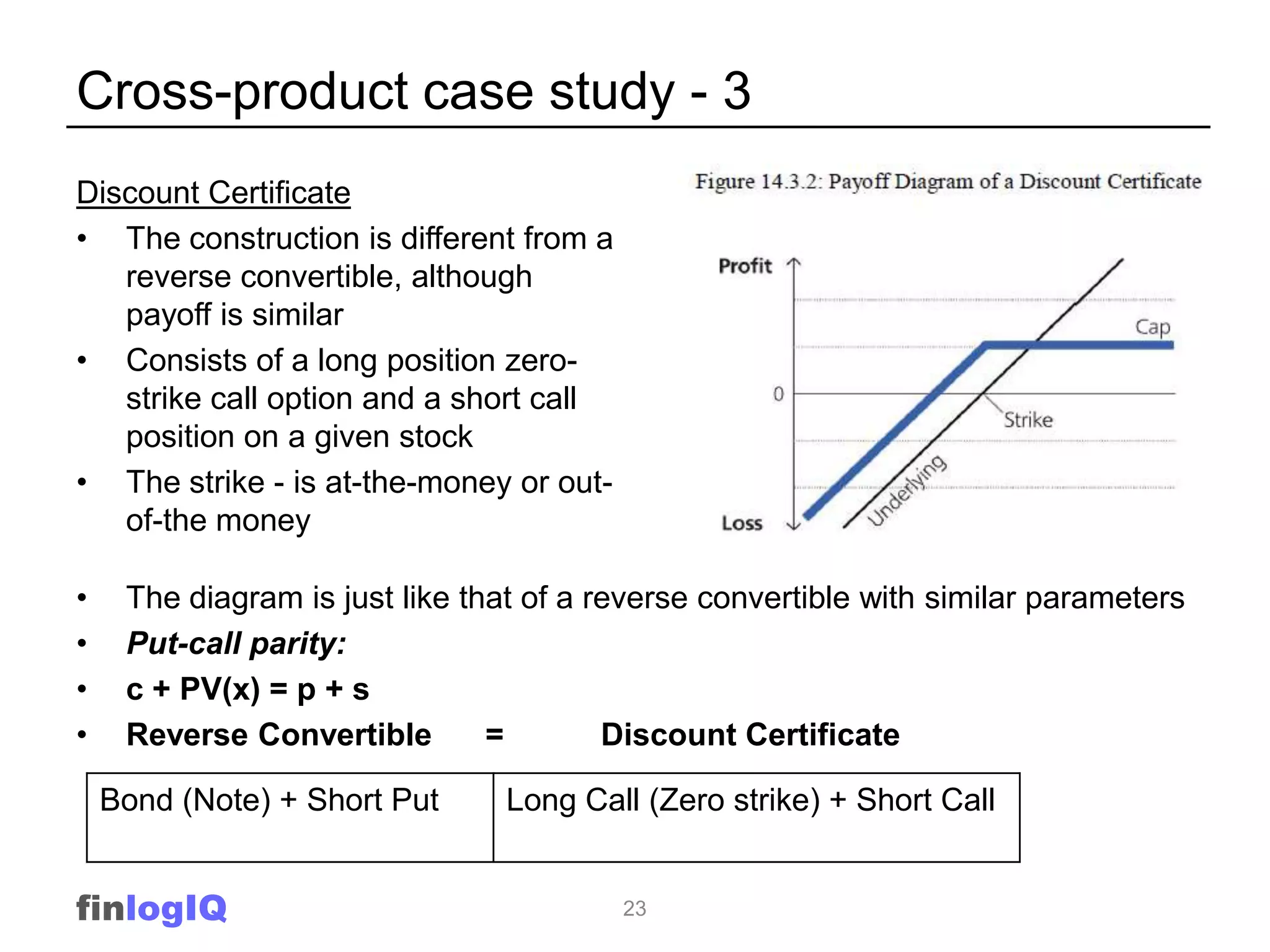 Cross-product case study - 3
Discount Certificate
• The construction is different from a
   reverse convertible, although
   payoff is similar
• Consists of a long position zero-
   strike call option and a short call
   position on a given stock
• The strike - is at-the-money or out-
   of-the money

•    The diagram is just like that of a reverse convertible with similar parameters
•    Put-call parity:
•    c + PV(x) = p + s
•    Reverse Convertible        =        Discount Certificate

    Bond (Note) + Short Put      Long Call (Zero strike) + Short Call


finlogIQ                                 23
 