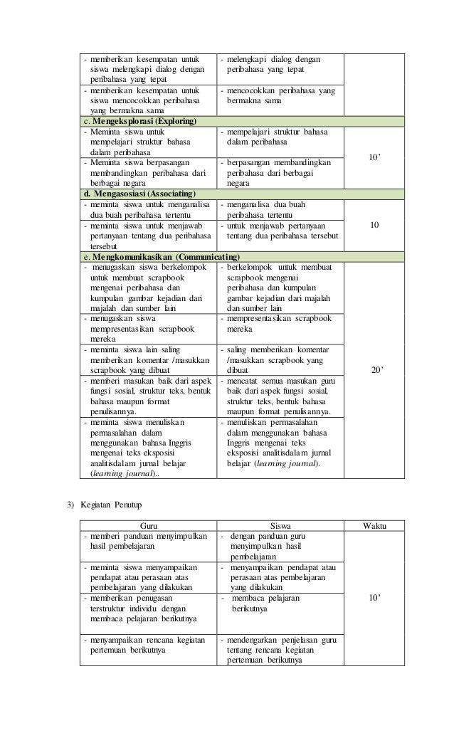 Chapter 14 Pathway X Peminatan