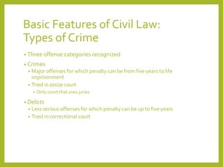 Basic Features of Civil Law:
Types of Crime
• Three offense categories recognized
• Crimes
• Major offenses for which penalty can be from five years to life
imprisonment
• Tried in assize court
• Only court that uses juries
• Delicts
• Less serious offenses for which penalty can be up to five years
• Tried in correctional court
 