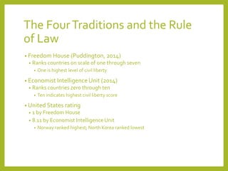 The FourTraditions and the Rule
of Law
• Freedom House (Puddington, 2014)
• Ranks countries on scale of one through seven
• One is highest level of civil liberty
• Economist Intelligence Unit (2014)
• Ranks countries zero through ten
• Ten indicates highest civil liberty score
• United States rating
• 1 by Freedom House
• 8.11 by Economist Intelligence Unit
• Norway ranked highest; North Korea ranked lowest
 