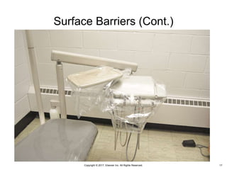 Copyright © 2017, Elsevier Inc. All Rights Reserved.
Surface Barriers (Cont.)
17
 