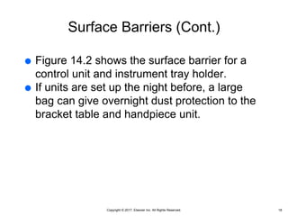 Copyright © 2017, Elsevier Inc. All Rights Reserved.
Surface Barriers (Cont.)
 Figure 14.2 shows the surface barrier for a
control unit and instrument tray holder.
 If units are set up the night before, a large
bag can give overnight dust protection to the
bracket table and handpiece unit.
18
 